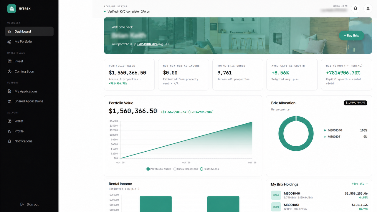 MyBrix investor dashboard