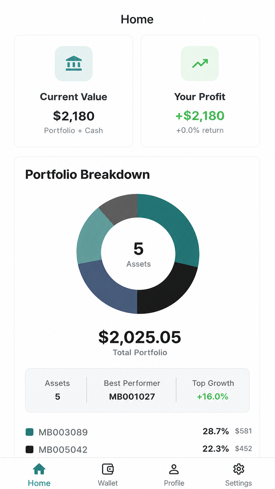 MyBrix mobile investor dashboard